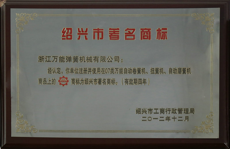 著名商標